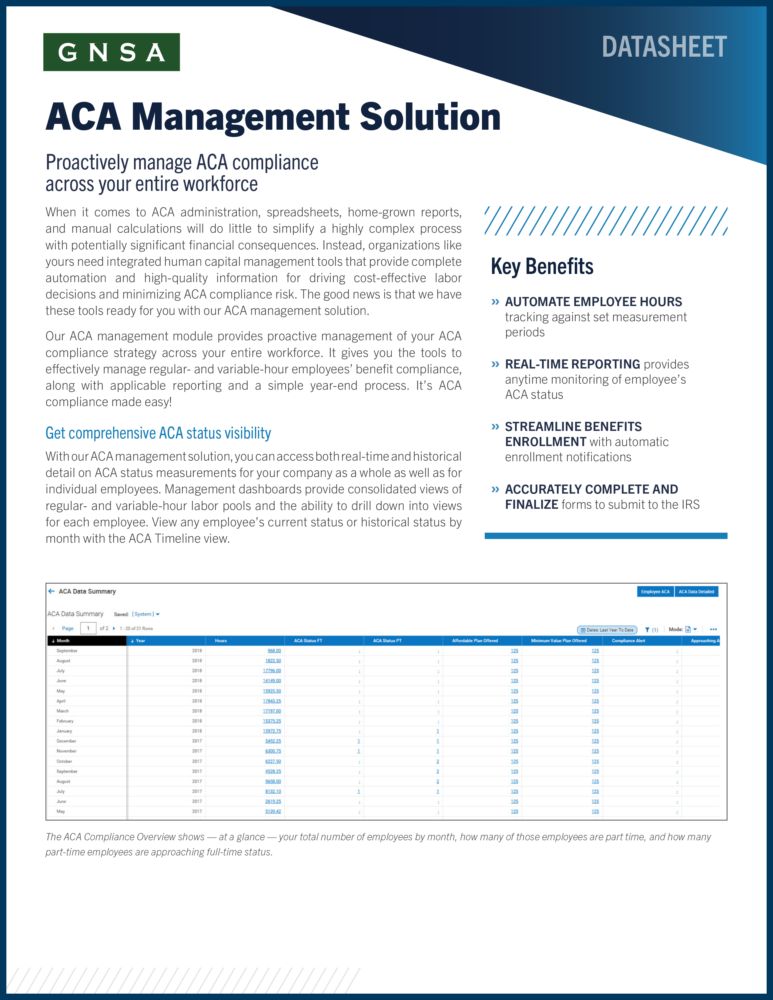ACA Solution Guide Download | GNSA
